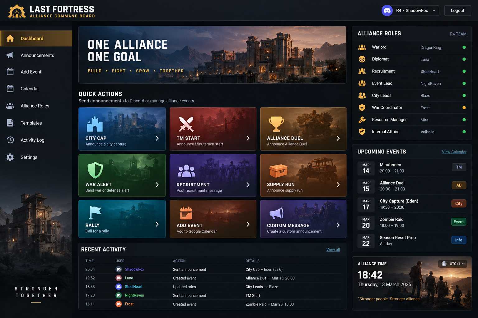 Last Fortress Alliance Command Board dashboard